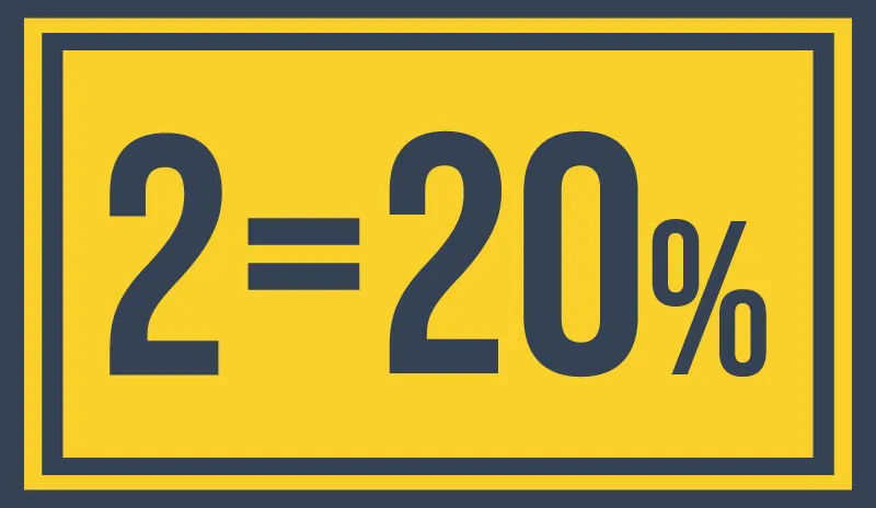 2=20%